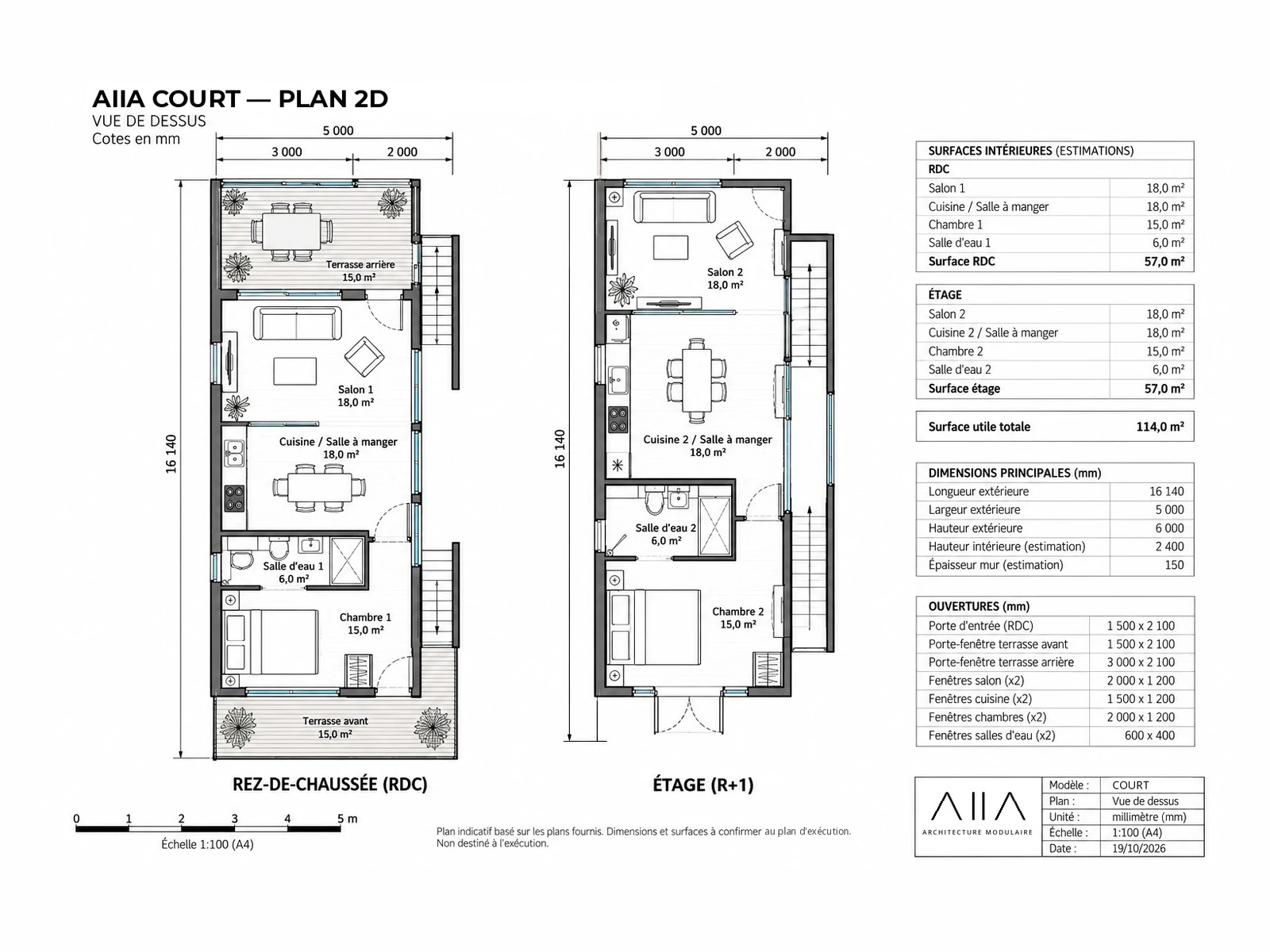 AIIA Court, 160 m² modular home: dimensioned 2D plan with floor areas