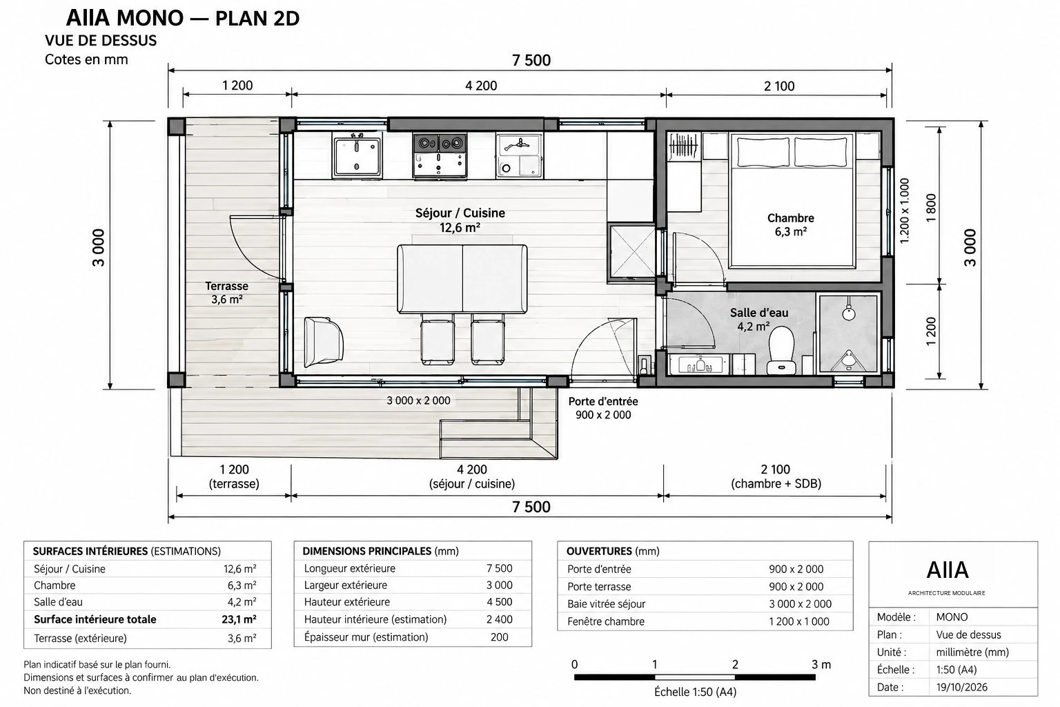 AIIA Mono, tiny house de 32 m² : plan 2D coté avec les surfaces